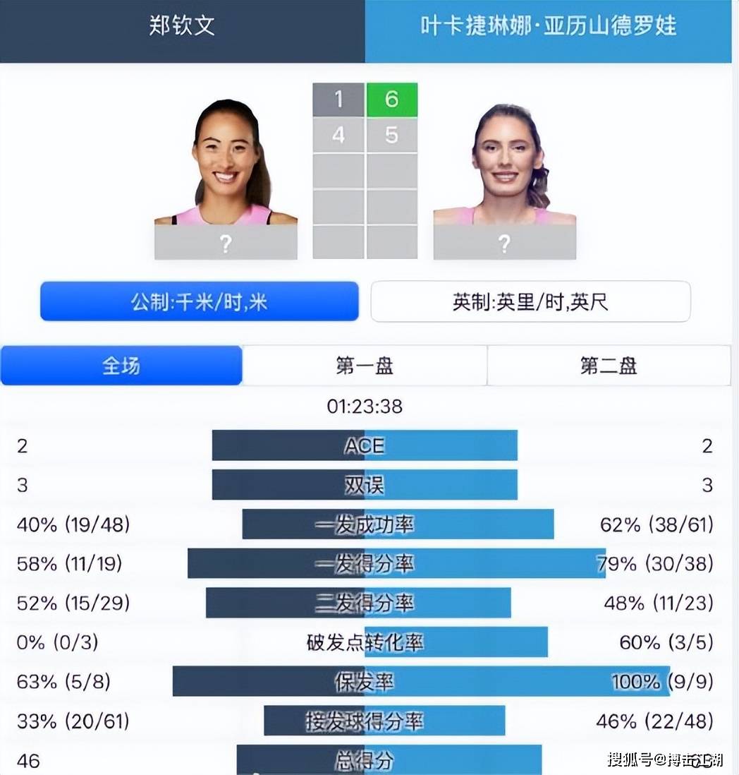 关于伤病追踪:球员康复最新动态解析的信息 关于伤病追踪:球员康复最新动态解析的信息